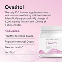 THERALOGIX Ovasitol Inositol Powder Supplement 400g