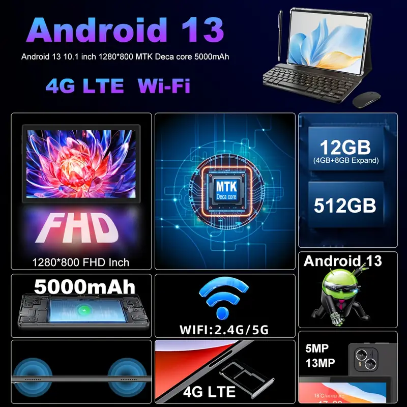 Tableta CRELANDER 10.1" 4G LTE, 12GB RAM, 512GB ROM, 2.4G/5G WiFi, Dual Camera, Keyboard % Mouse, Stylus, 1TB Expandable Storage, 5MP+13MP Camera, Battery, Tablet, Pad