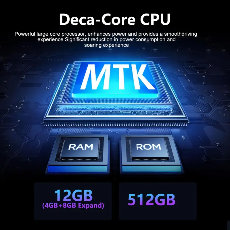 Tableta CRELANDER 10.1" 4G LTE, 12GB RAM, 512GB ROM, 2.4G/5G WiFi, Dual Camera, Keyboard % Mouse, Stylus, 1TB Expandable Storage, 5MP+13MP Camera, Battery, Tablet, Pad